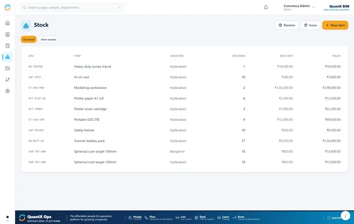 The QuantX Ops stock page listing items on hand by location with average cost and stock value