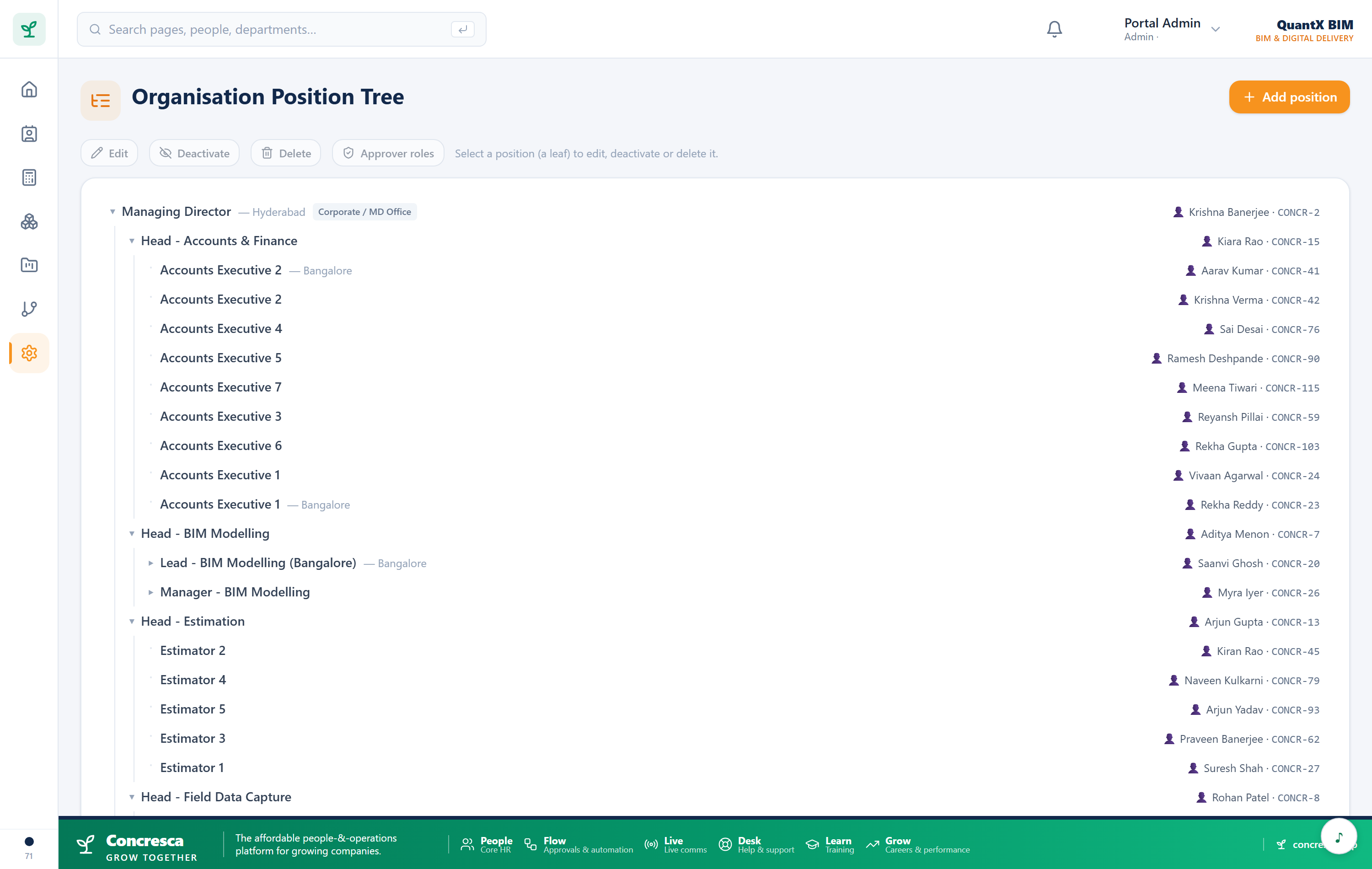 The position tree — seats, with the people who occupy them